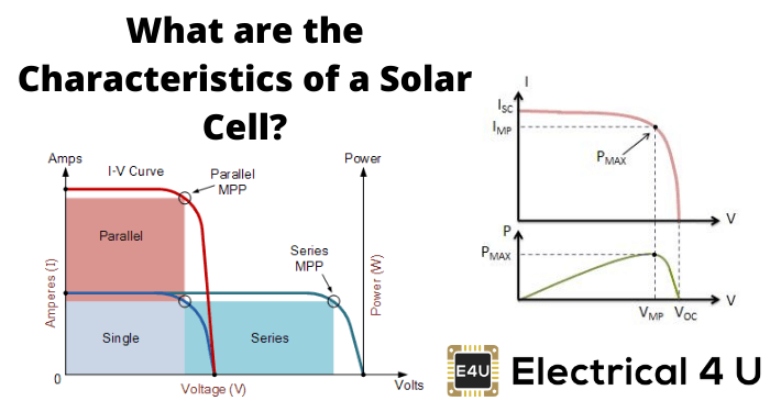 太阳能电池的特征是什么？