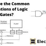 Some Common Applications of Logic Gates 逻辑门的一些常见应用