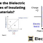 绝缘材料的介电性能（公式和常数）