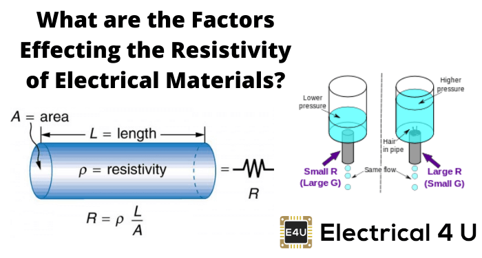 影响电材料电阻率的因素有哪些