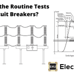Routine Tests of Circuit Breakers 断路器的常规试验