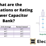 电源电容器组的规格或评级