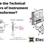 Accuracy Limit Factor and Instrument Security Factor of Current Transformer 电流互感器的精度限制系数和仪表安全系数