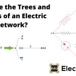 Trees and Cotrees of an Electric Network (Graph Theory) 电力网络的树和共树(图论)