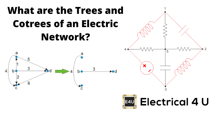 电力网络的树和协树是什么