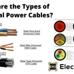 电力电缆类型（尺寸和等级）