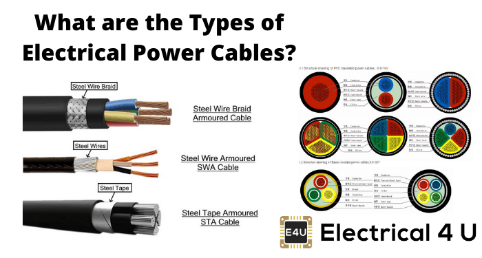 电力电缆有哪些类型