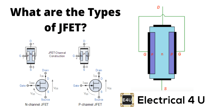 JFET的类型是什么？