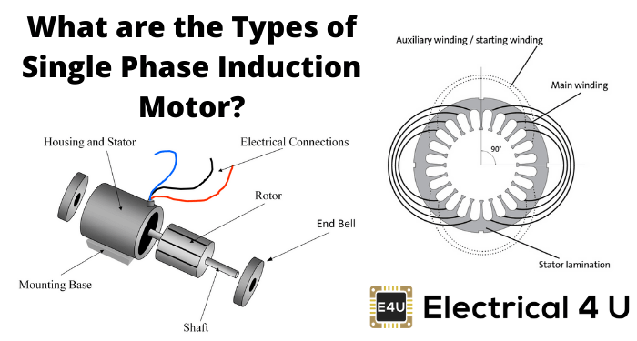 单相感应电动机有哪些类型