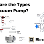Vacuum Pump Rotary Pump Diffusion Pump Molecular Pump 真空泵旋转泵扩散泵分子泵