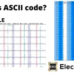 ASCII Code ASCII代码gydF4y2B一个