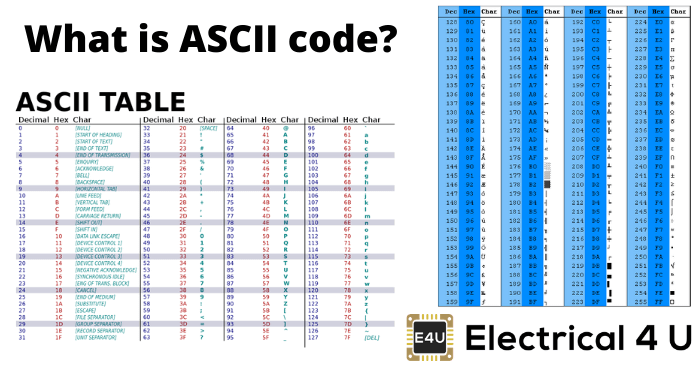 什么是Ascii码
