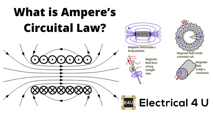 什么是安培电路定律