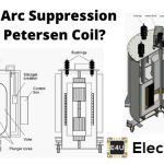 Arc Suppression Coil or Petersen Coil 消弧线圈或消弧线圈