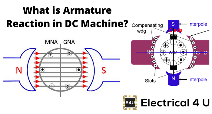 直流电动机中的电枢反应是什么