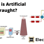 Artificial Draught 人造稿