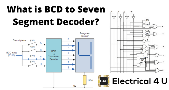什么是bcd到七个段解码器