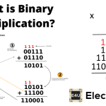 Binary Multiplication (How To Guide With Rules And Examples) 二进制乘法(如何用规则和例子指导)