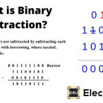 Binary Subtraction (How To Guide With Rules And Examples) 二元减法(如何使用规则和示例指导)