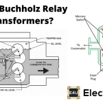 Buchholz Relay in Transformers | Buchholz Relay Operation and Principle 变压器中的Buchholz继电器|Buchholz继电器操作和原理