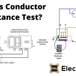 Conductor Resistance Test of Electrical Power Cables 电力电缆导体电阻测试GydF4y2Ba
