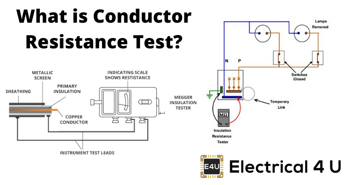 什么是导体电阻测试