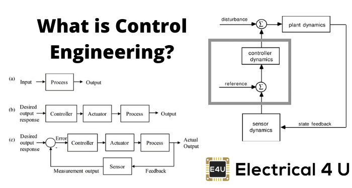 什么是控制工程
