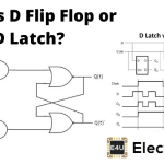 D Flip Flop or D Latch: What is it? (Truth Table & Timing Diagram) D触发器或D锁存器:它是什么?(真值表和时序图)