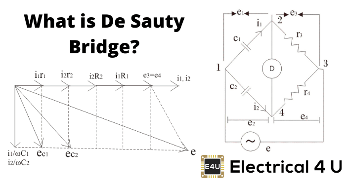 什么是de Sauty Bridge