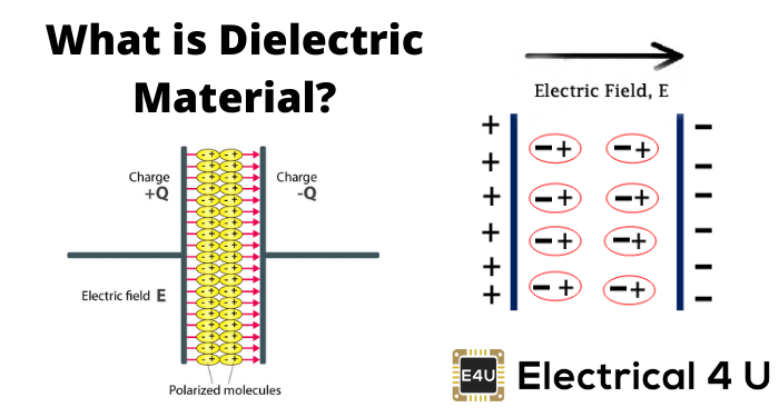 什么是介电材料