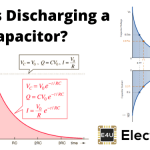 Discharging a Capacitor 放电电容器
