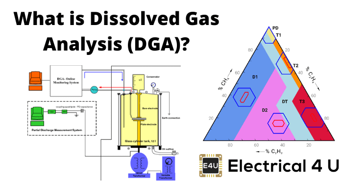 什么是溶解气体分析（DGA）