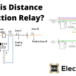 Distance Relay or Impedance Relay Working Principle Types 距离继电器或阻抗继电器工作原理类型
