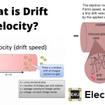 Drift Velocity Drift Current and Electron Mobility 漂移速度漂移电流和电子移动性