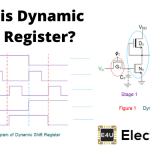 Dynamic Shift Register 动态移位寄存器