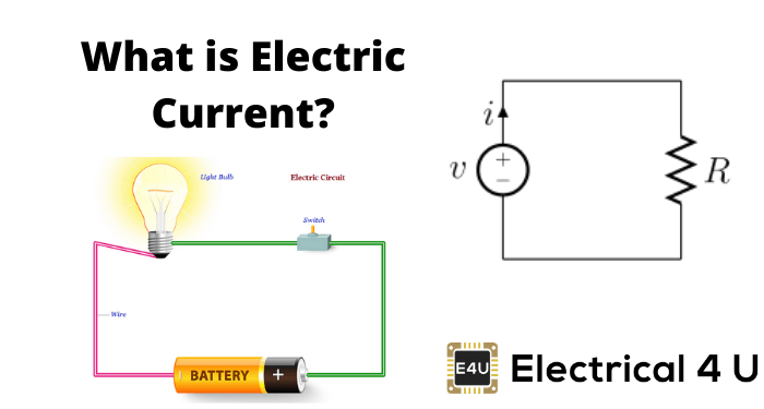 什么是电流