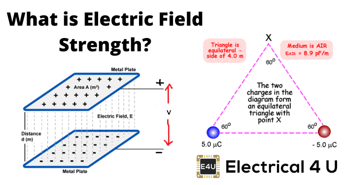 什么是电场强度