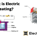 Electric Heating: What is it? (Types of Electrical Heating) 电加热:这是什么?(电加热类型)