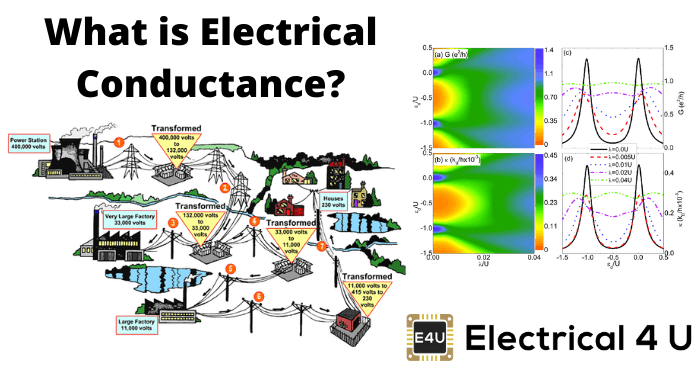 什么是电导率