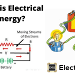 什么是电能的定义公式单位
