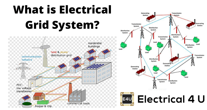 什么是电网系统