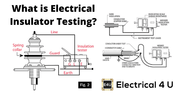 什么是电气绝缘体测试