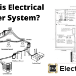 电力系统:它是什么?(电力系统基本知识)万博世界杯狂欢