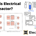 电反应堆:它们是什么?(反应堆)行