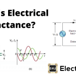 什么是电阻？定义和抵抗单位