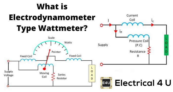 什么是电功率计式瓦特计
