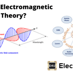 电磁理论