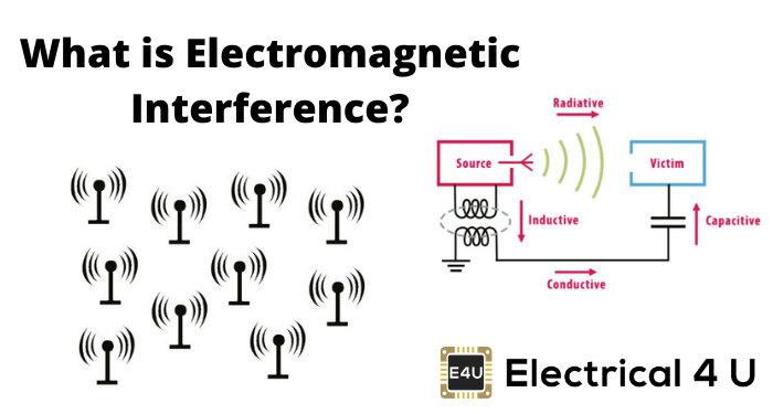 电磁干扰（EMI）：它是什么，如何减少它