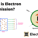 电子发射:什么是电子发射&电子发射的类型