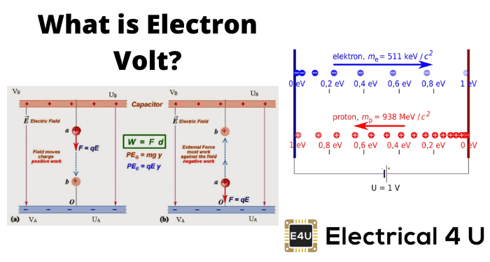 什么是电子伏特
